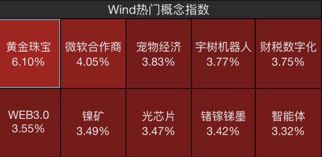 优缺点：更具价值和潜力的宜居之地！AG真人尚湾林语售楼处｜尚湾林语(图4)